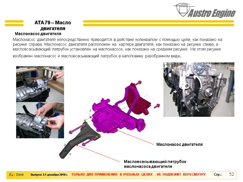 52 Маслонасос двигателя ATA 79 – Масло двигателя Маслонасос двигателя непосредственно приводится в действие